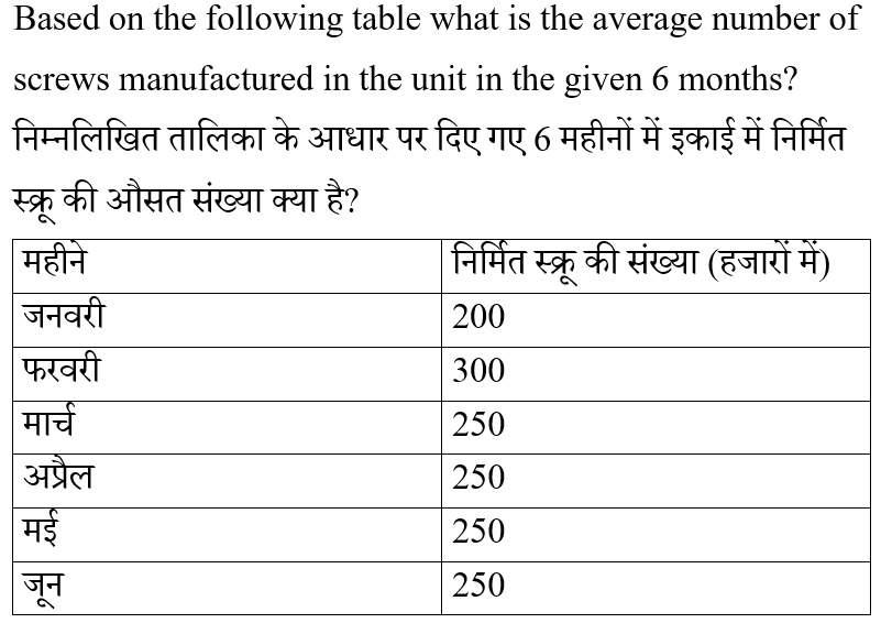 Jharkhand Police Constable (16 June 2024) 2