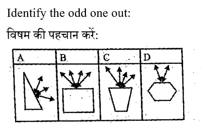 BIHAR SSC (16 June 2024) 1