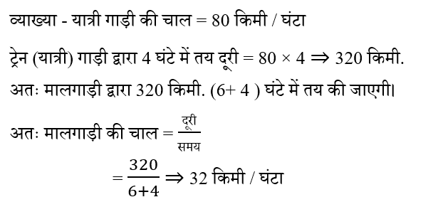 SSC CPO Tier 1 (16 June 2024) 1