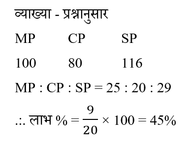 Upp Si (16 June 2024) 6