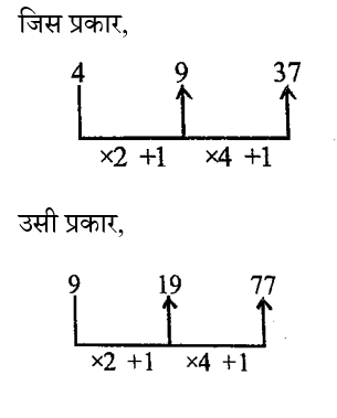 SSC CPO Tier 1 (16 June 2024) 3