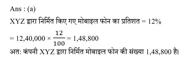 Jharkhand Police Constable (16 June 2024) 2