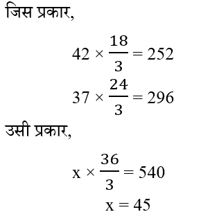 SSC CPO Tier 1 (16 June 2024) 5