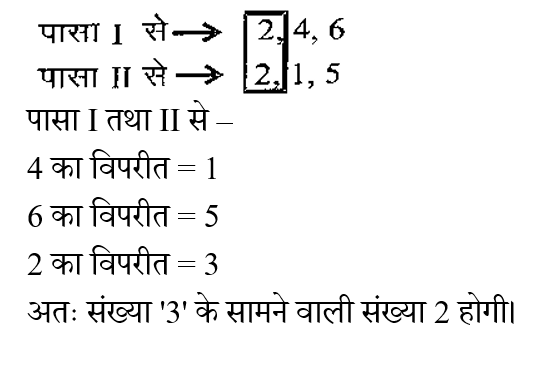 CPO Mini Mock Reasoning (13 June 2024) 11