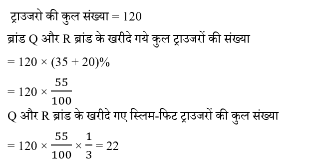 SSC CPO Tier 1 (16 June 2024) 5