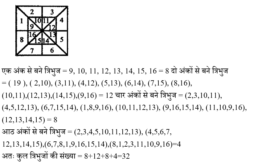 DSSSB TGT PART-1 (16 June 2024) 3