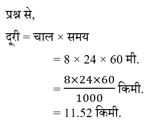 Haryana Police Constable (16 June 2024) 1