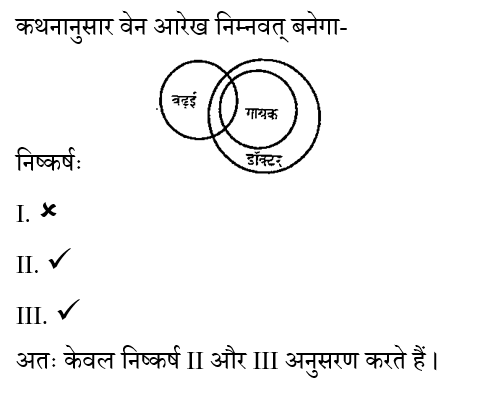 SSC CPO Tier 1 (16 June 2024) 4