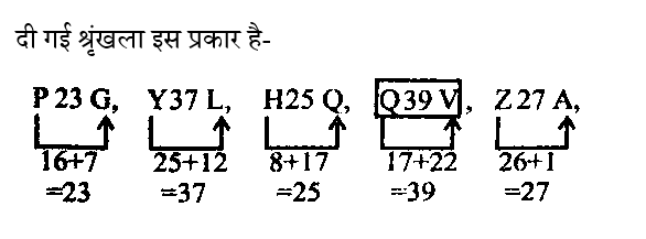 DSSSB TGT PART-1 (16 June 2024) 5