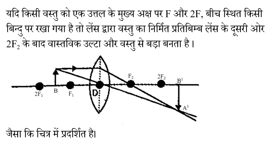 RRB Group D (16 June 2024) 6