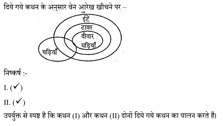 BIHAR SSC (16 June 2024) 3