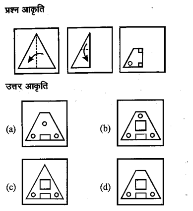 BIHAR SSC (16 June 2024) 4