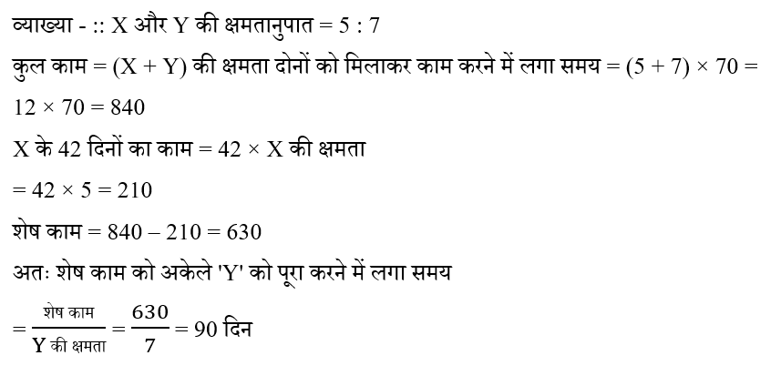 SSC CPO Tier 1 (16 June 2024) 7