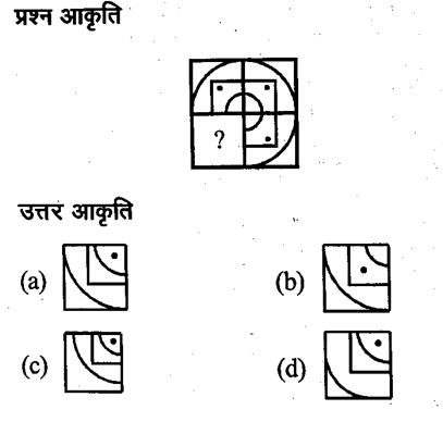 BIHAR SSC (16 June 2024) 1