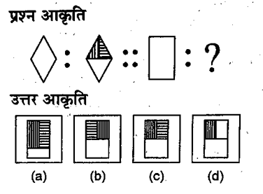 BIHAR SSC (16 June 2024) 2