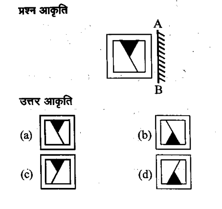 BIHAR SSC (16 June 2024) 4