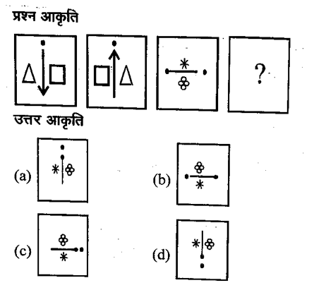 BIHAR SSC (16 June 2024) 2