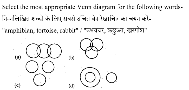 BIHAR SSC (16 June 2024) 2