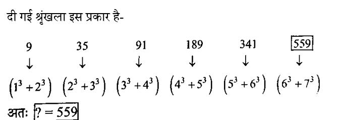 SSC CPO Tier 1 (16 June 2024) 1