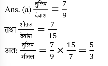 Jharkhand Police Constable (16 June 2024) 1