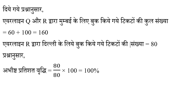 SSC CPO Tier 1 (16 June 2024) 8