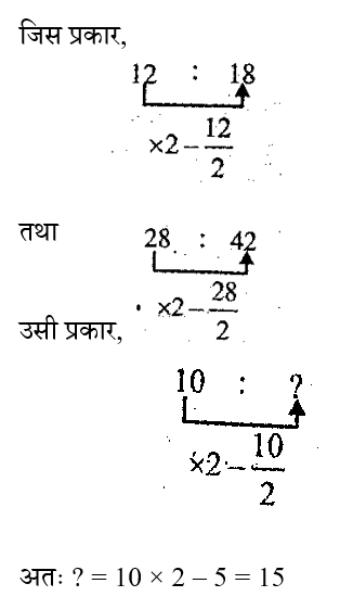 BIHAR SSC (16 June 2024) 4