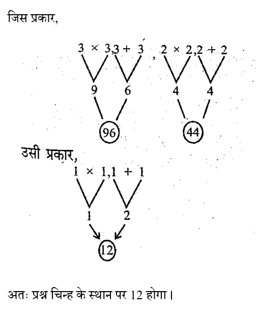 BIHAR SSC (16 June 2024) 3