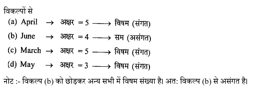 SSC CPO Tier 1 (16 June 2024) 5