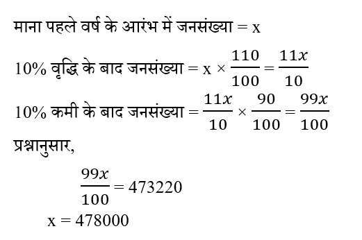 Haryana Police Constable (16 June 2024) 3