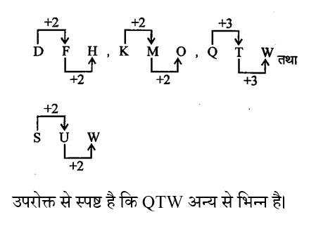 BIHAR SSC (16 June 2024) 1