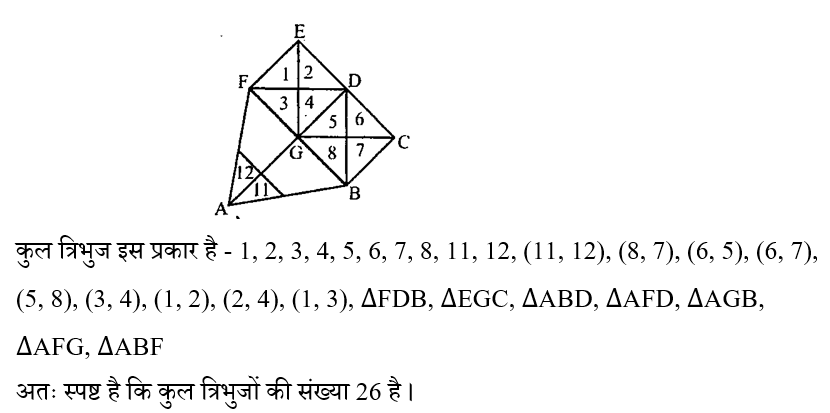 SSC CPO Tier 1 (16 June 2024) 2