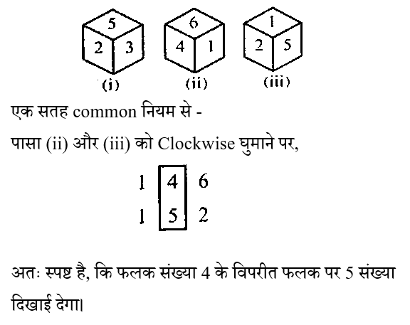 SSC CPO Tier 1 (16 June 2024) 6