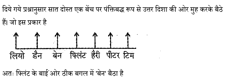 BIHAR SSC (16 June 2024) 7