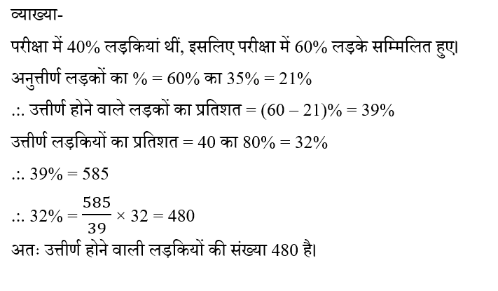 SSC CPO Tier 1 (16 June 2024) 4