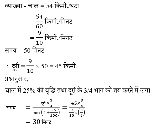 SSC CPO Tier 1 (16 June 2024) 6