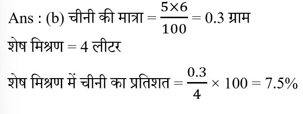 Jharkhand Police Constable (16 June 2024) 1