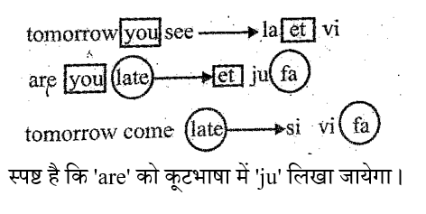 BIHAR SSC (16 June 2024) 1