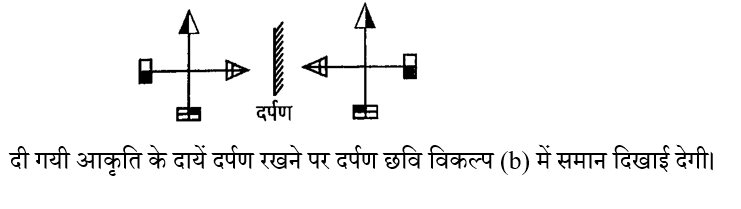 SSC CPO Tier 1 (16 June 2024) 4