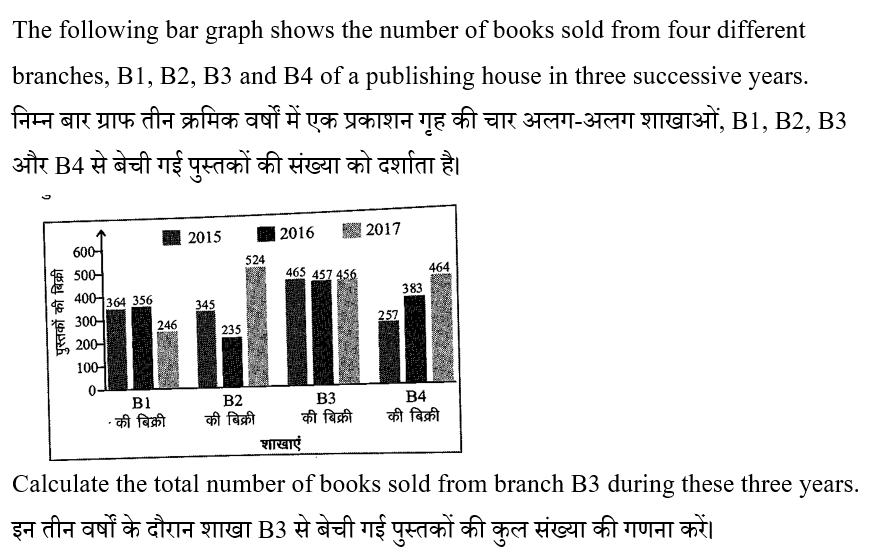 CPO Mini Mock Maths (14 June 2024) 9