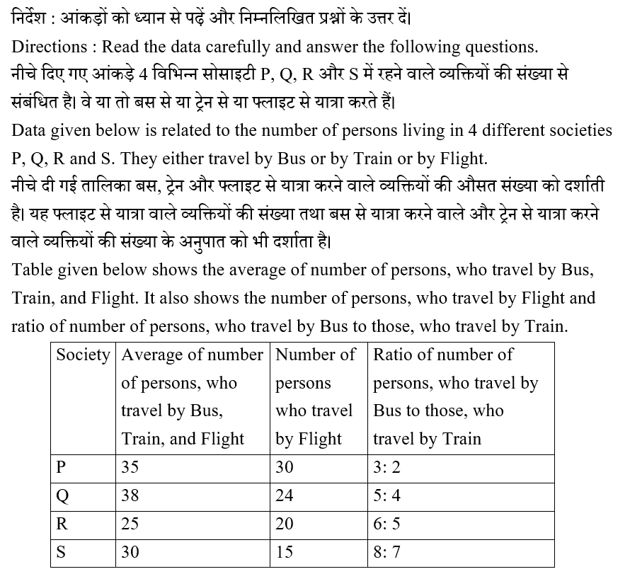 IBPS RRB PO (16 June 2024) 2