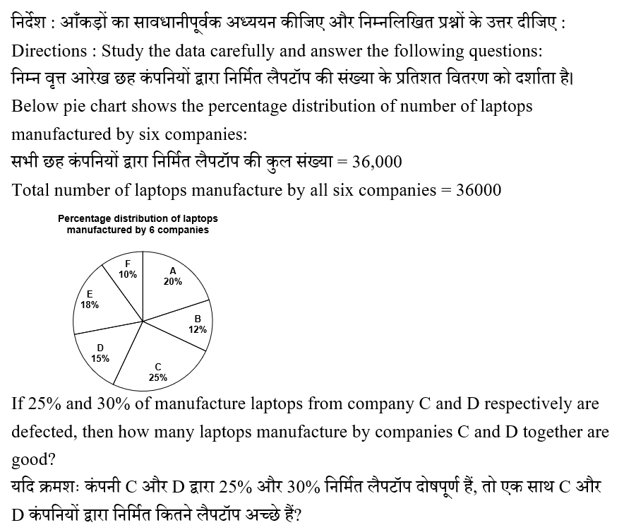 IBPS RRB PO (16 June 2024) 4