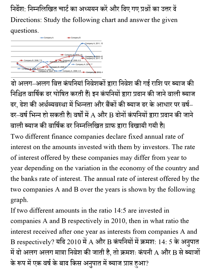 IBPS RRB PO Test 9 5