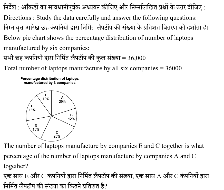 IBPS RRB PO (16 June 2024) 11