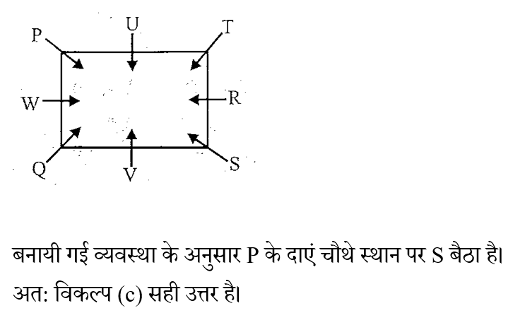 SSC GD (16 June 2024) 3