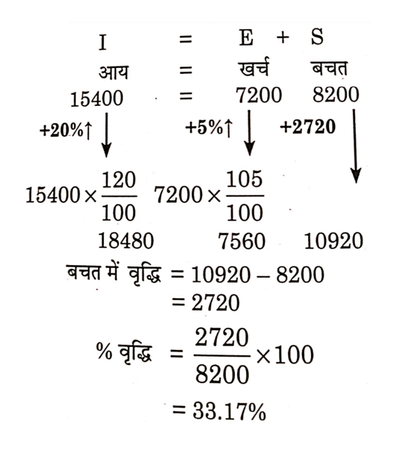 SSC GD (16 June 2024) 1