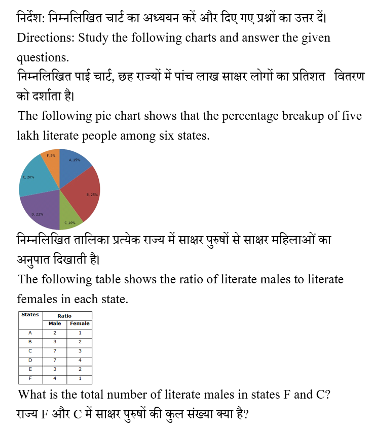 IBPS RRB PO Test 9 4