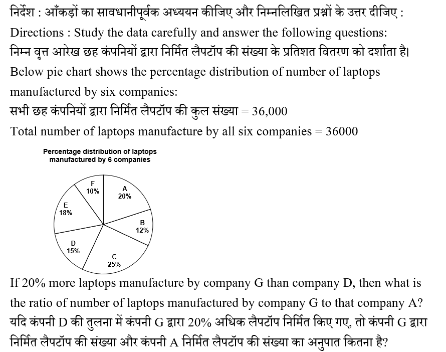 IBPS RRB PO (16 June 2024) 9