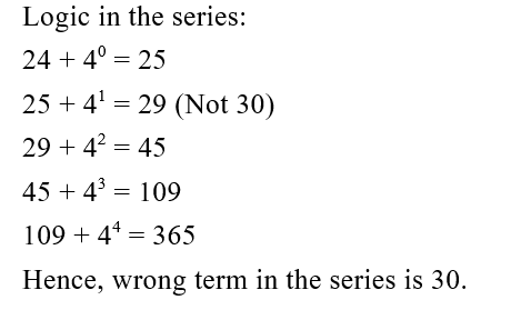 IBPS RRB PO (16 June 2024) 4