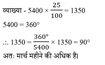 CPO Mini Mock Maths (14 June 2024) 5