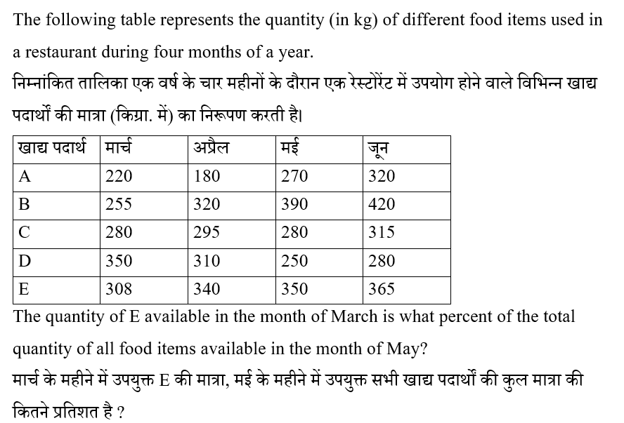 CPO Mini Mock Maths (14 June 2024) 6